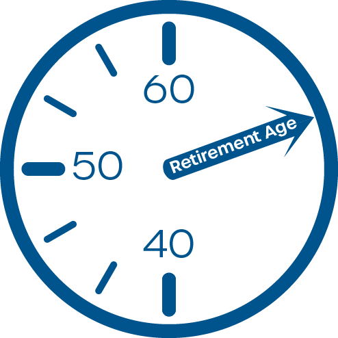 retirement planning in the north west